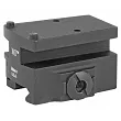 Montaż QD do kolimatora - Trijicon RMR/SRO - Co-Witness - Midwest Industries - 2