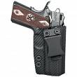 IWB Holster, Compatibility : 1911 Officer 3.5" (Without Rail), Manufacturer : Concealment Express, Material : Kydex, For Persons : Right Handed, Finish : Carbon