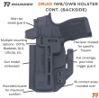 Kabura obustronna IWB/OWB Druid 2.0 do Smith & Wesson M&P M2.0 + TLR-1, kydex, kolor: czarny - 4